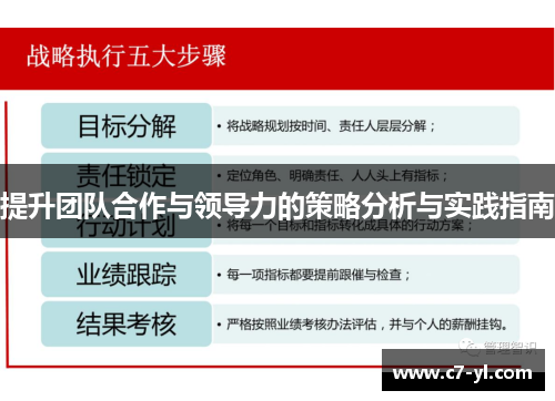 提升团队合作与领导力的策略分析与实践指南