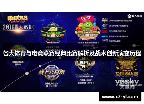 各大体育与电竞联赛经典比赛解析及战术创新演变历程