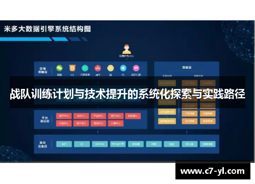战队训练计划与技术提升的系统化探索与实践路径